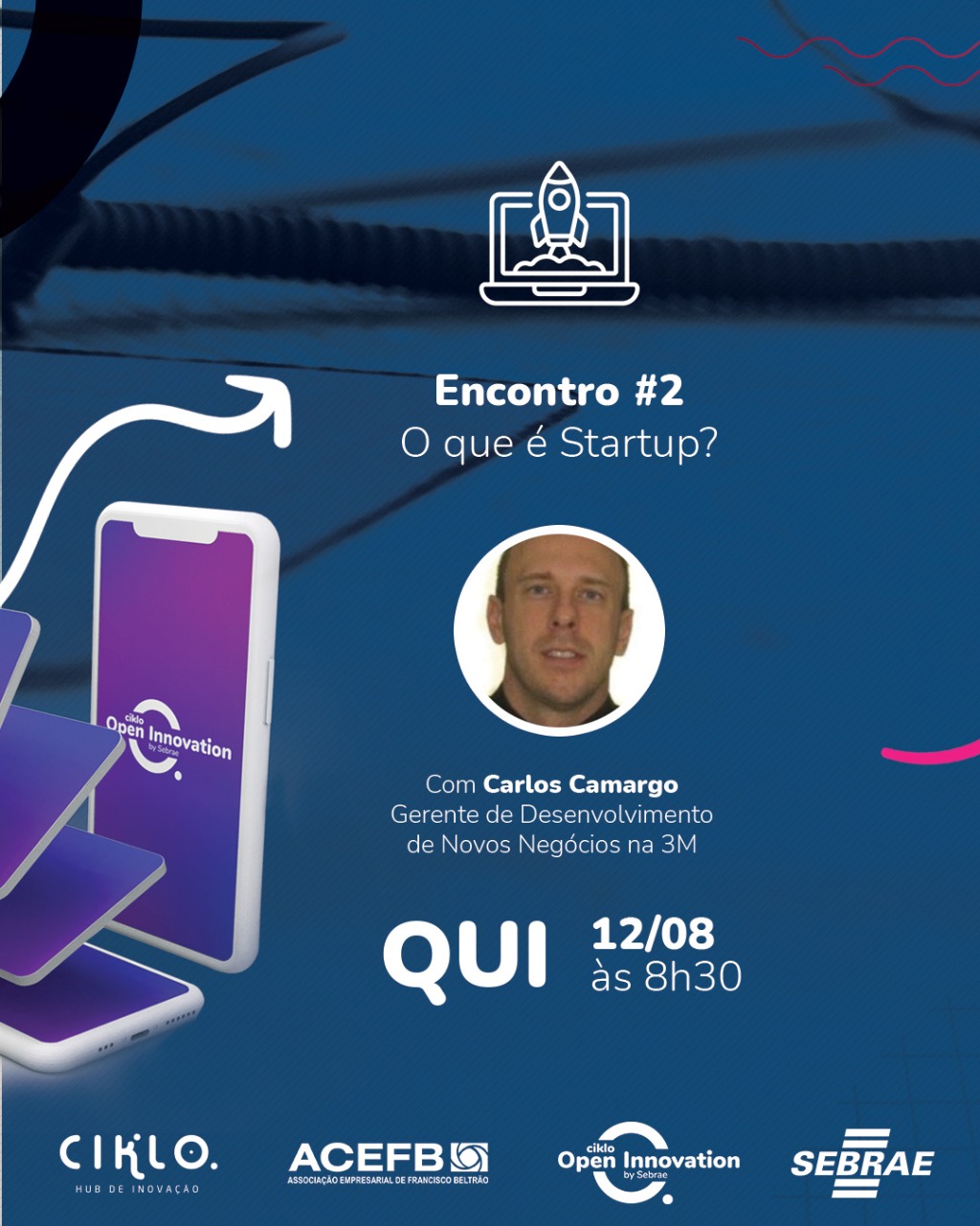 Ciklo Open Innovation by Sebrae 